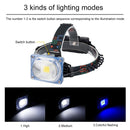 Wide Angle Headlamp 3 Modes USB Rechargeable -  thegadgetandgiftstore