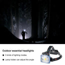 Wide Angle Headlamp 3 Modes USB Rechargeable -  thegadgetandgiftstore